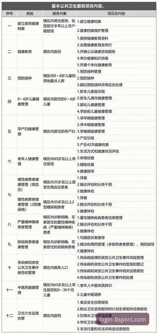 BSPORT官方服务功能详解 BSPORT官方服务功能详解:从冷启动到多端同步的完整指南