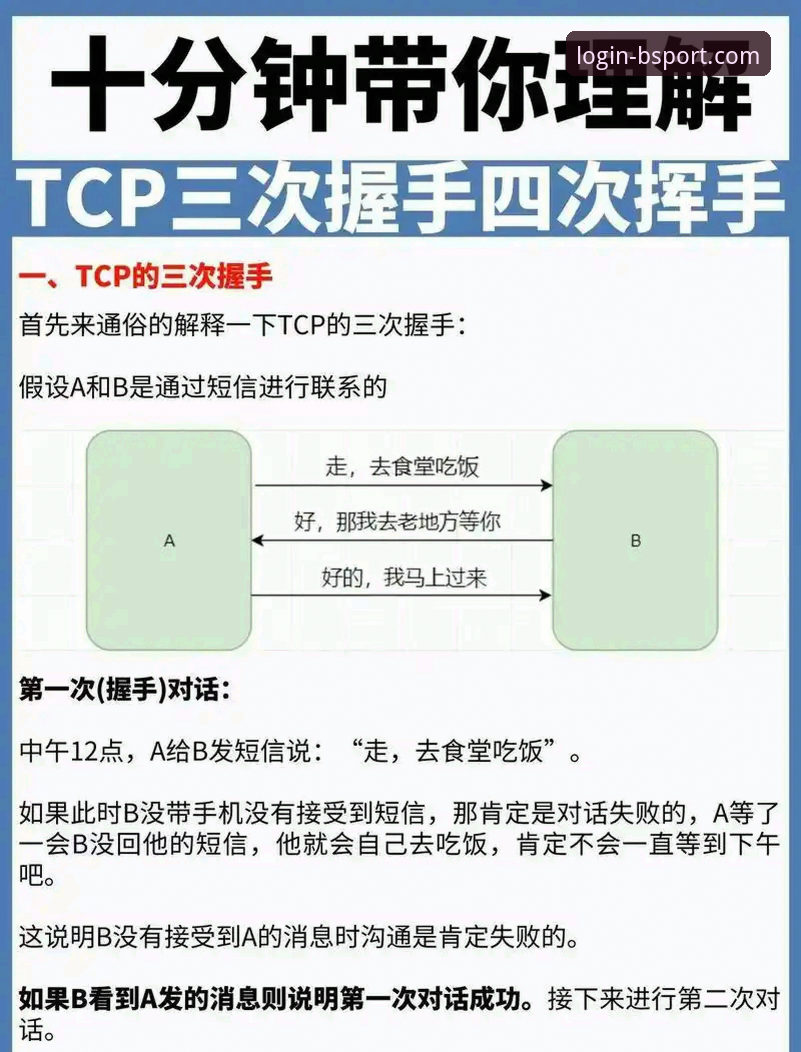 2026BSPORT互动功能使用教程：老用户手把手教你玩转全新体验