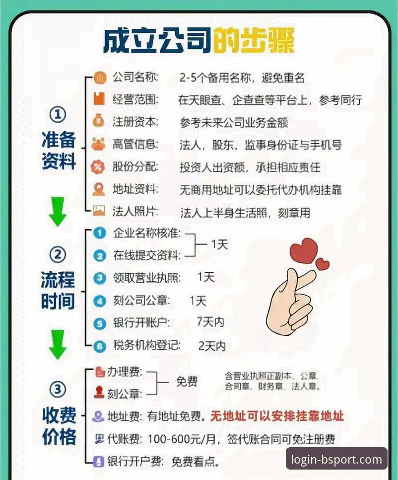 2026BSPORT怎么使用 2026BSPORT使用详解:从注册到实战的全流程经验分享