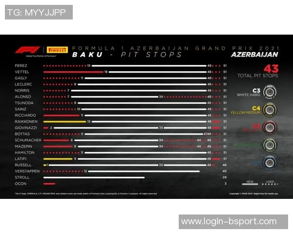 BLG在CSGO比赛中的反击策略与成效分析 BLG在CSGO比赛中的反击策略与成效分析