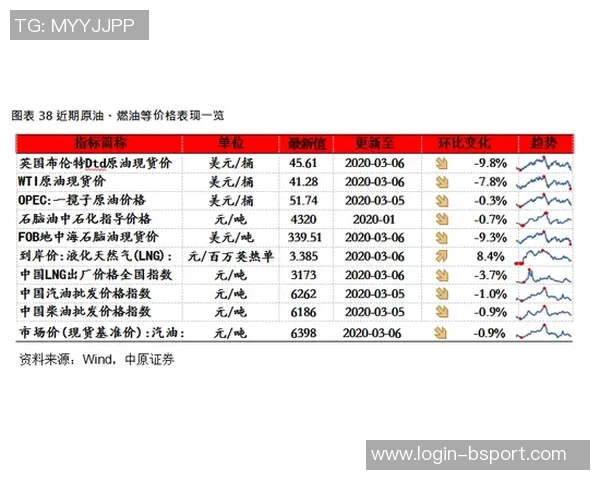 凤凰城水星与火花的历史交锋战绩分析与未来展望 凤凰城水星与火花的历史交锋战绩分析与未来展望