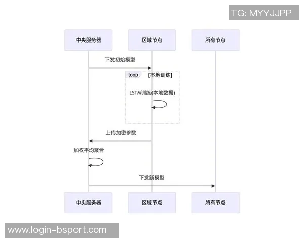 北京极限运动队的区域防守创新探索与实践分析 北京极限运动队的区域防守创新探索与实践分析